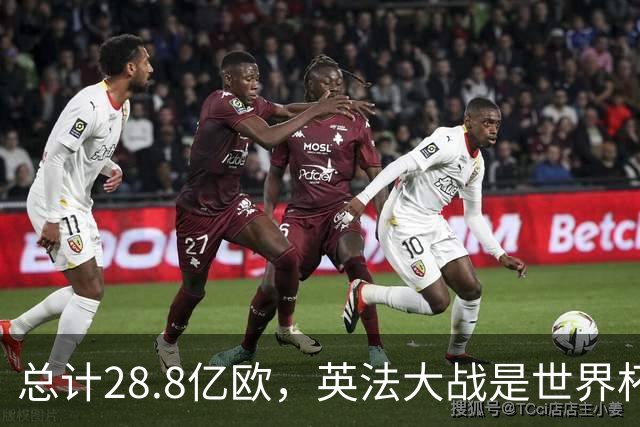 总计28.8亿欧，英法大战是世界杯历史上总身价最高的一组对决